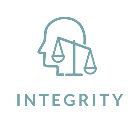Cobh_values_Integrity