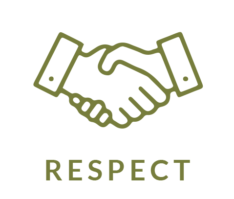 Cobh_values_Respect