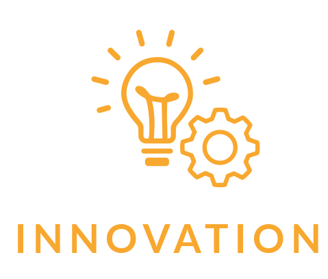 Cobh_values_Innovation