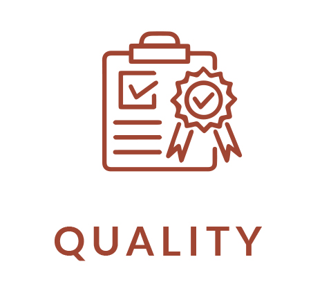 Cobh_values_Quality